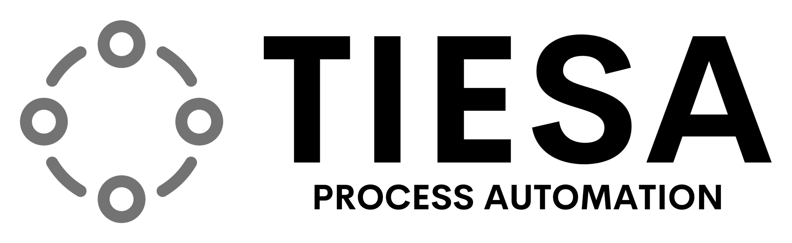 TIESA Process